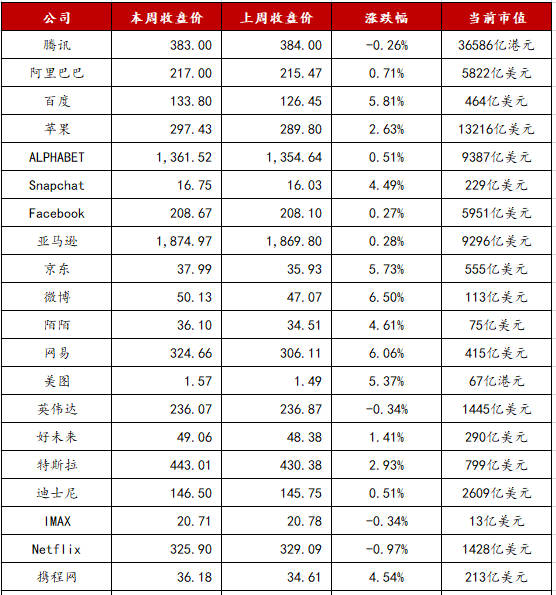 九游梦幻西游